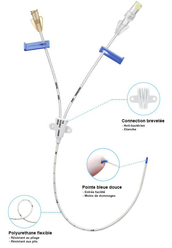 Catheter scvo2