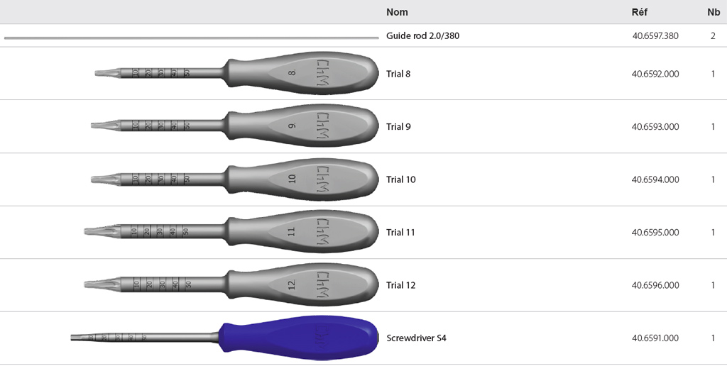 kit Vis Subtalaire