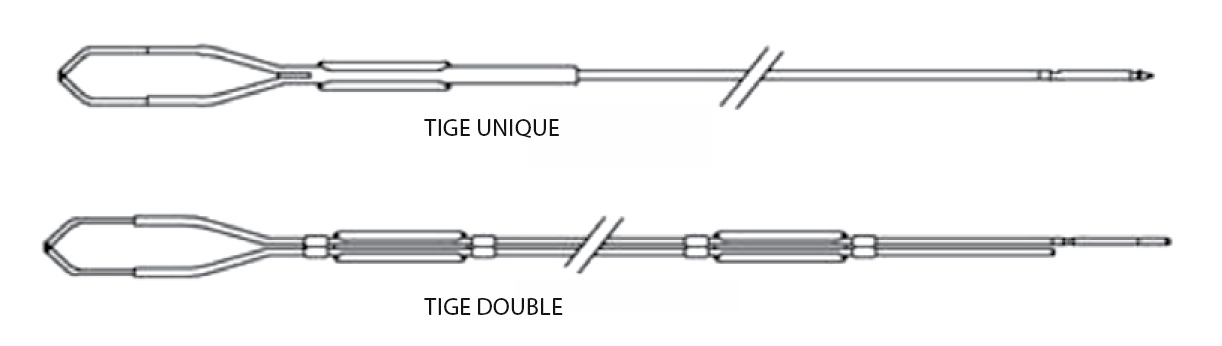 Électrode Collings Knife pour ablation