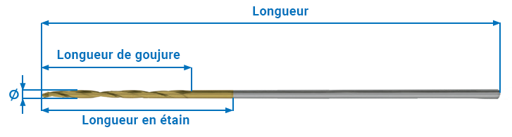 Taraud tige ronde revêtement étain