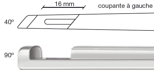 Coupante à gauche