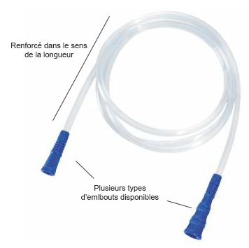 Tube flexible et embouts différents